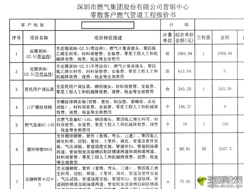 机电安装工程是一项复杂而全面的工作,它涵盖了众多方面的内容。那么,机电安装工程具体包括哪些呢?让我们通过一个案例来深入了解。